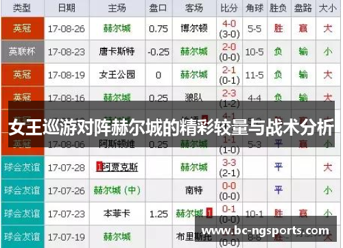 女王巡游对阵赫尔城的精彩较量与战术分析