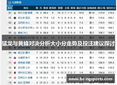 猛龙与黄蜂对决分析大小分走势及投注建议探讨