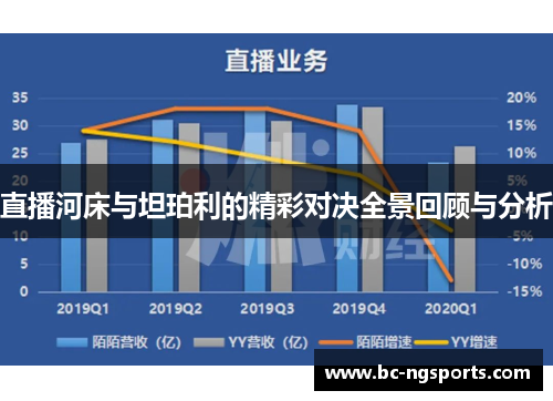 直播河床与坦珀利的精彩对决全景回顾与分析